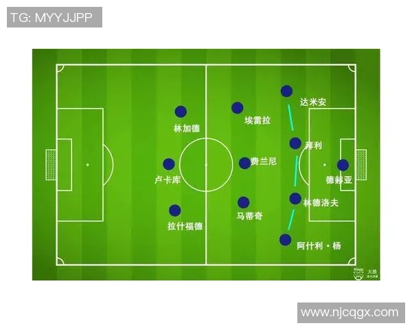 上海篮球队的战术控制分析与未来发展展望